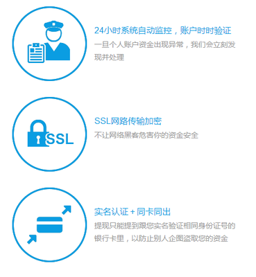 真融寶CEO李強(qiáng) 2015年攔截近百萬次盜刷行為，科技助力金融安全